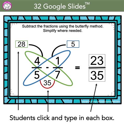 Subtracting Fractions with the Butterfly Method Google Slides and ...