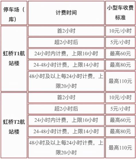上海虹桥机场停车收费标准2023 - 上海慢慢看