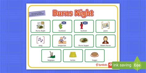 Twinkl Symbols: Burns Night AAC Key Word Mat (teacher made)