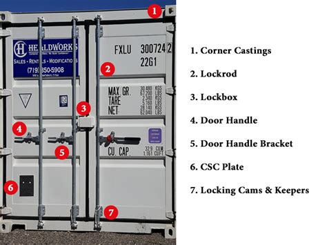 Image result for Container Loading Ground Backdrop