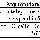 Image result for Audio Code Numbers