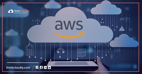 Basic Cloud Project Using AWS 的图像结果