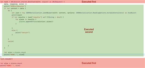 Image result for Swift JSON