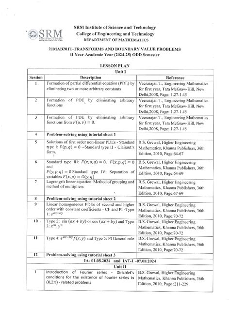 21MAB201T-Lesson Plan on PDEs and Fourier Series - Studocu