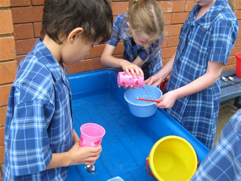 Image result for How Do You Measure Capacity