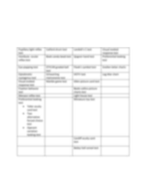 Image result for Sample Assessment Test