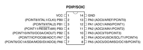 Image result for ATtiny84 Pinout Arduino
