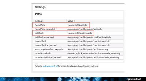 Image result for Splunk Monitoring Console Diagram