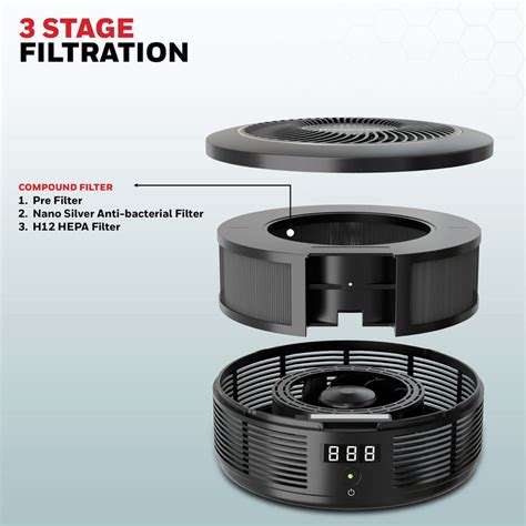 Move Pure 4 Car Air Purifier | Buy best Air Purifier – Honeywell Connection