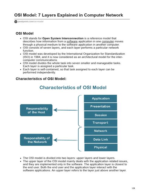 Image result for OSI Full Form in Computer Science