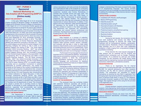 Annamalai University