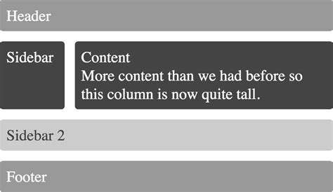 Image result for Grid CSS Example