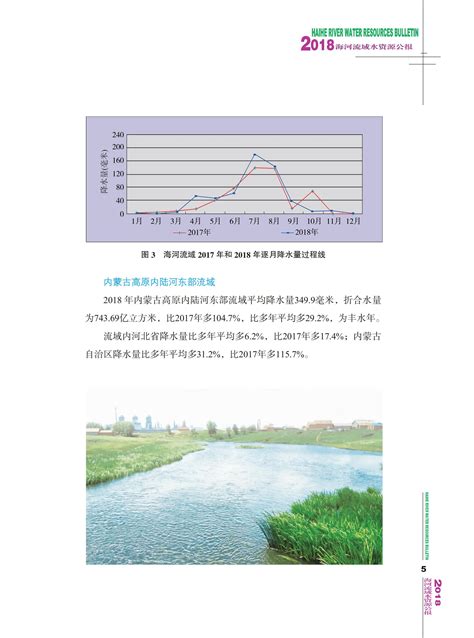 海河流域水资源公报2018年