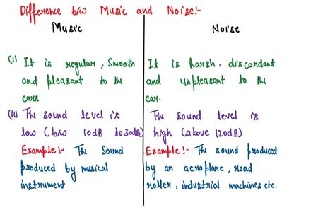 sounds chapter important notes class10 icse