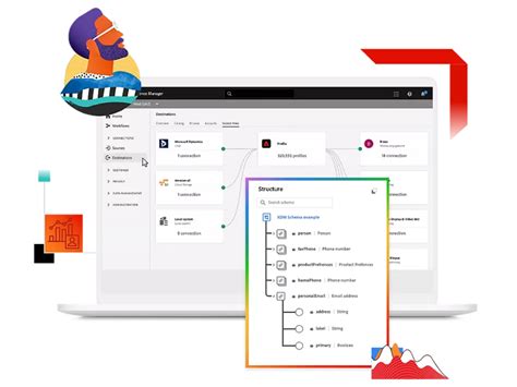 Digital Economy Explained | Definitions & Trends