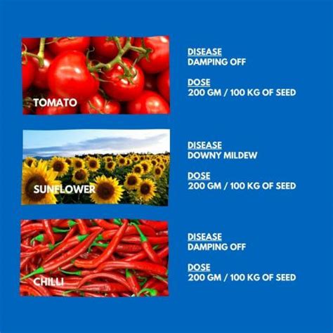 Apron XL fungicide seed treatment | Syngenta