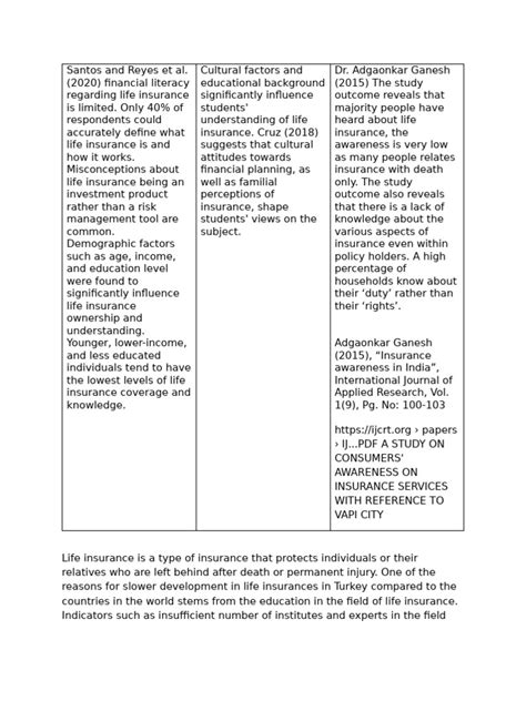 Image result for Life Insurance Terminology For Dummies