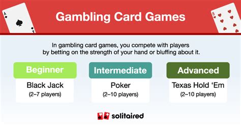 Image result for Type Is Card Games