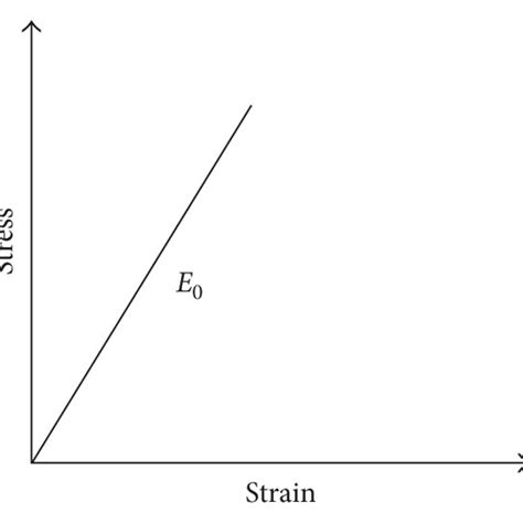 Image result for Beam Matrix