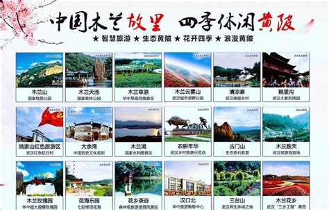 武汉市黄陂区五项主要指标升至湖北省前三，企业注册增加超11倍 - 知乎