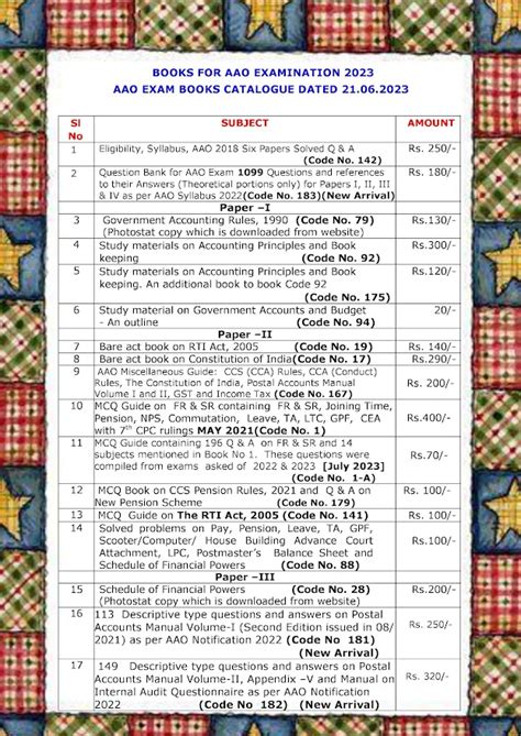 Books for AAO Examination - By Shri. P.Karunanithy Retired SPOs