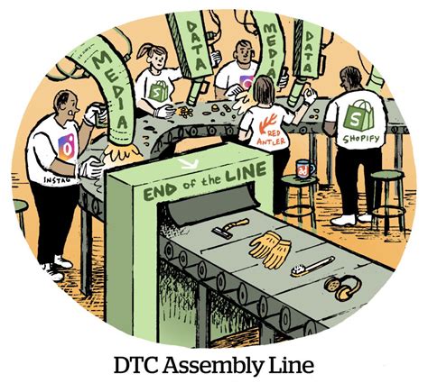 Assembly Line Cartoon 的图像结果