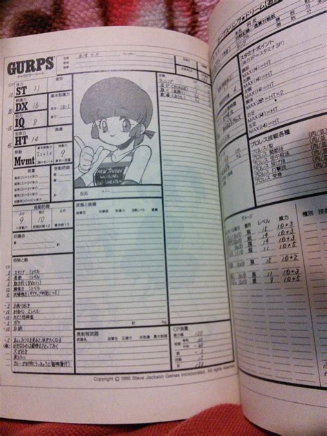 Character sheet | GURPS Wiki | Fandom