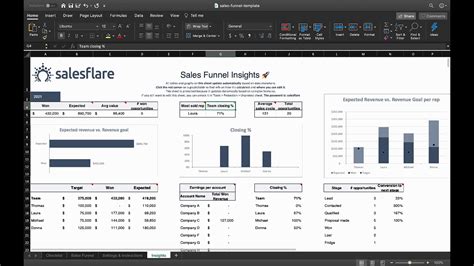 Free Sales Crm Template Excel - Printable Templates