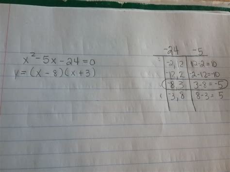 Write the quadratic equation in factored form. Be sure to write the entire equation. x2 - 5x ...