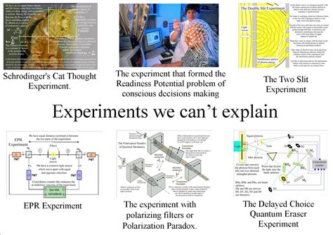 Image result for Quantum Physics Experiments