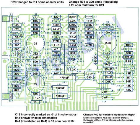 Image result for Minimoog Space Sound Tutorial