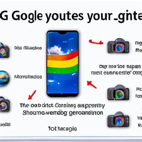 Google Photography Tutorial 的图像结果
