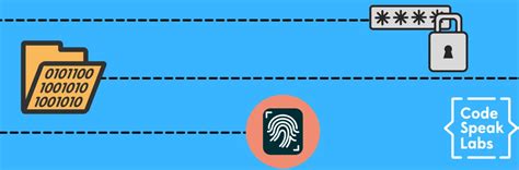 Image result for Password Generator Program in Python