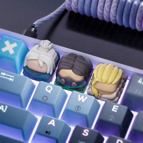 Image result for Custom Keyboard Keycaps