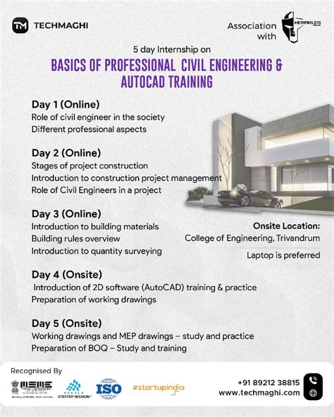 Image result for Civil Engineering Training