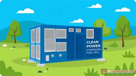 Image result for Hydrogen Generator How Works