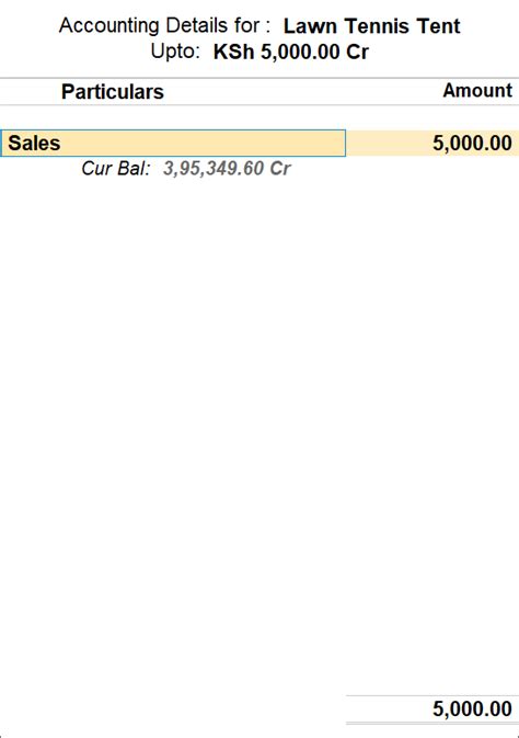 Sales Under Kenya VAT