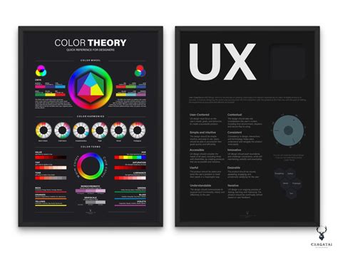 Image result for Color Theory in UI/UX Design