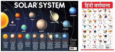 Buy Solar System - My First Early Learning Wall Chart & Hindi Varnmala ...