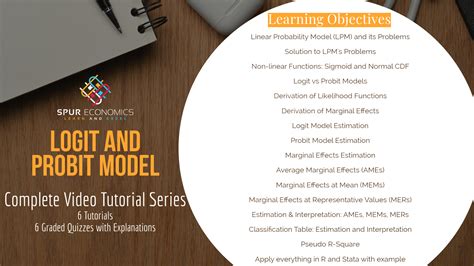 Rezultat imagine pentru Probit Logit