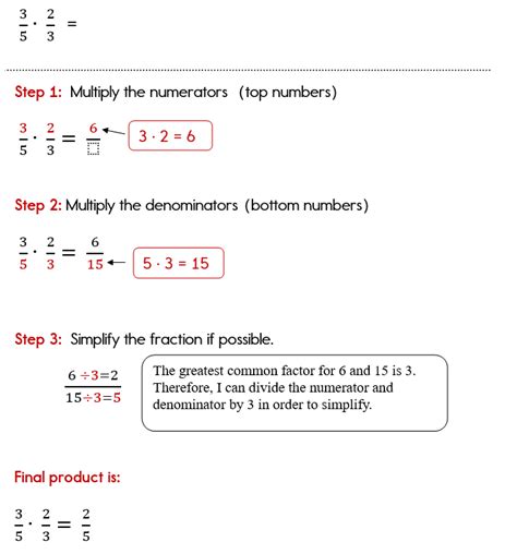 How to Multiply Fractions Simplify 的图像结果