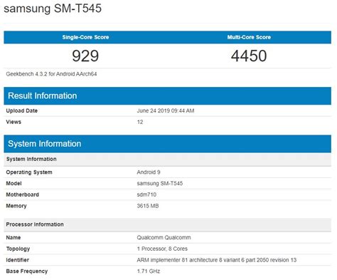 Samsung non si arrende ed è pronta con un nuovo tablet con SoC Snapdragon