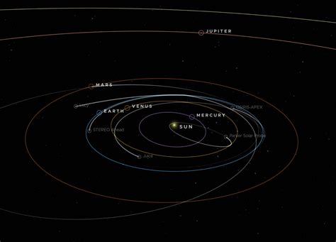 Image result for How Our Solar System Formed
