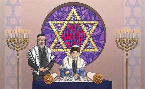 Teaching Judaism to Primary Children - Twinkl
