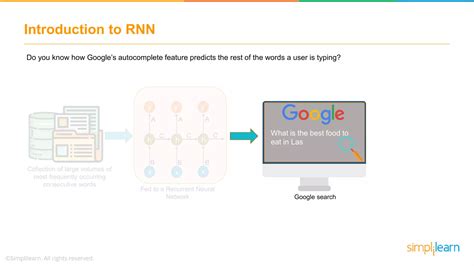 Image result for Rnn Tutorial