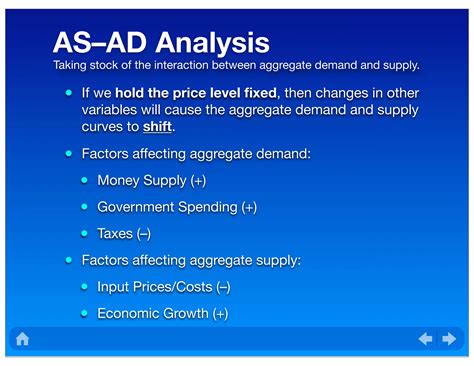 Image result for Aggregate supply Factors affecting