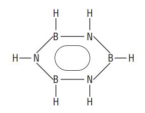SATHEE: Unit 11 Some P Block Elements