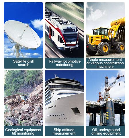 Dynamic Inclinometer 的图像结果