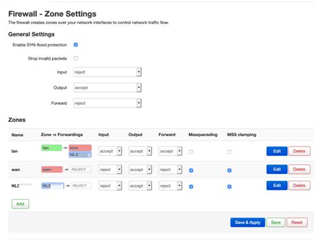 OpenWrt OpenVPN Client 的图像结果