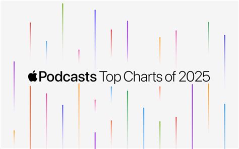 Apple unveils most popular podcasts with 2025 year-end charts